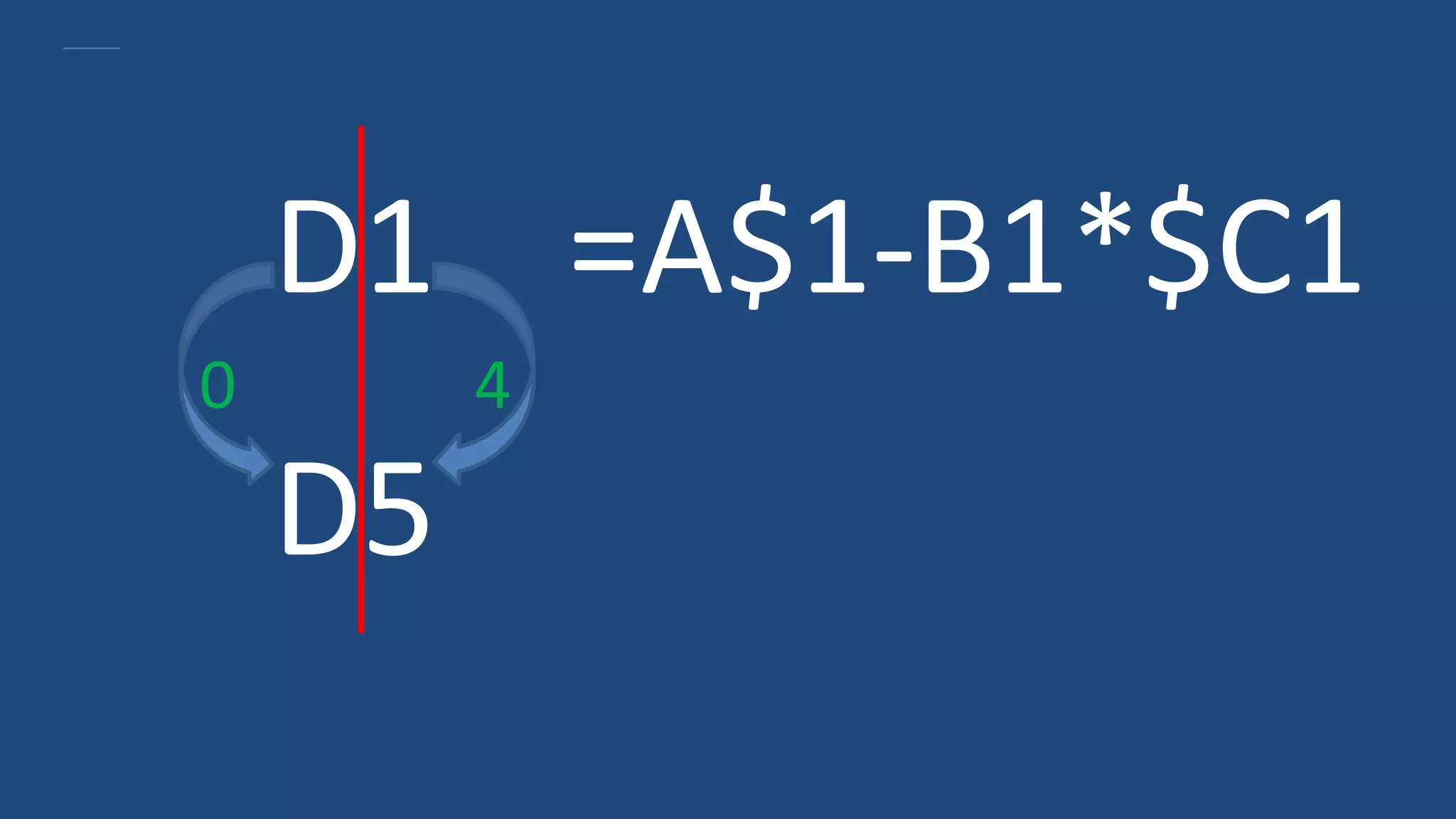 D1 =A$1-B1*$C1
D5
0 4
 