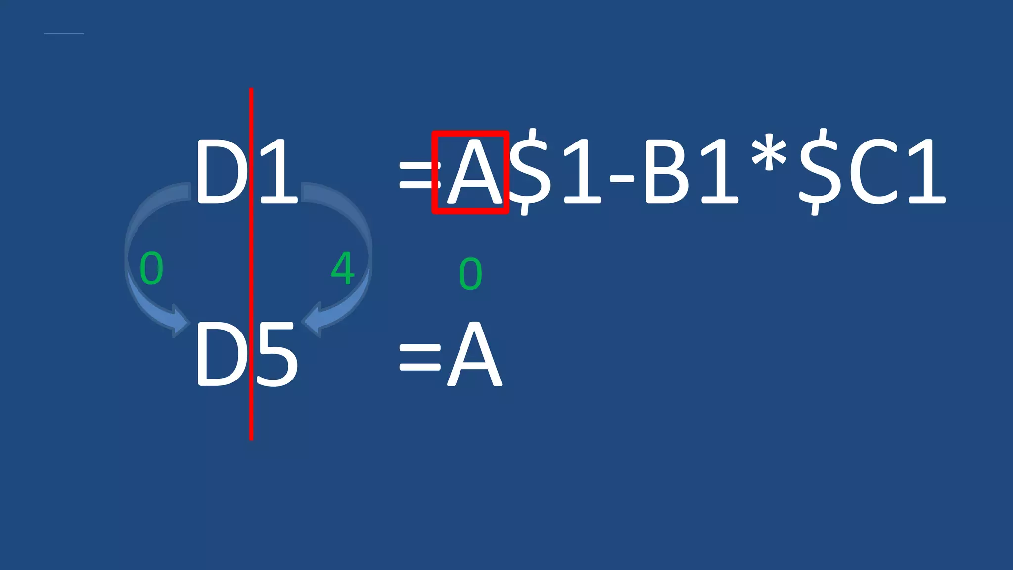 D1 =A$1-B1*$C1
D5 =A
0 4 0
 