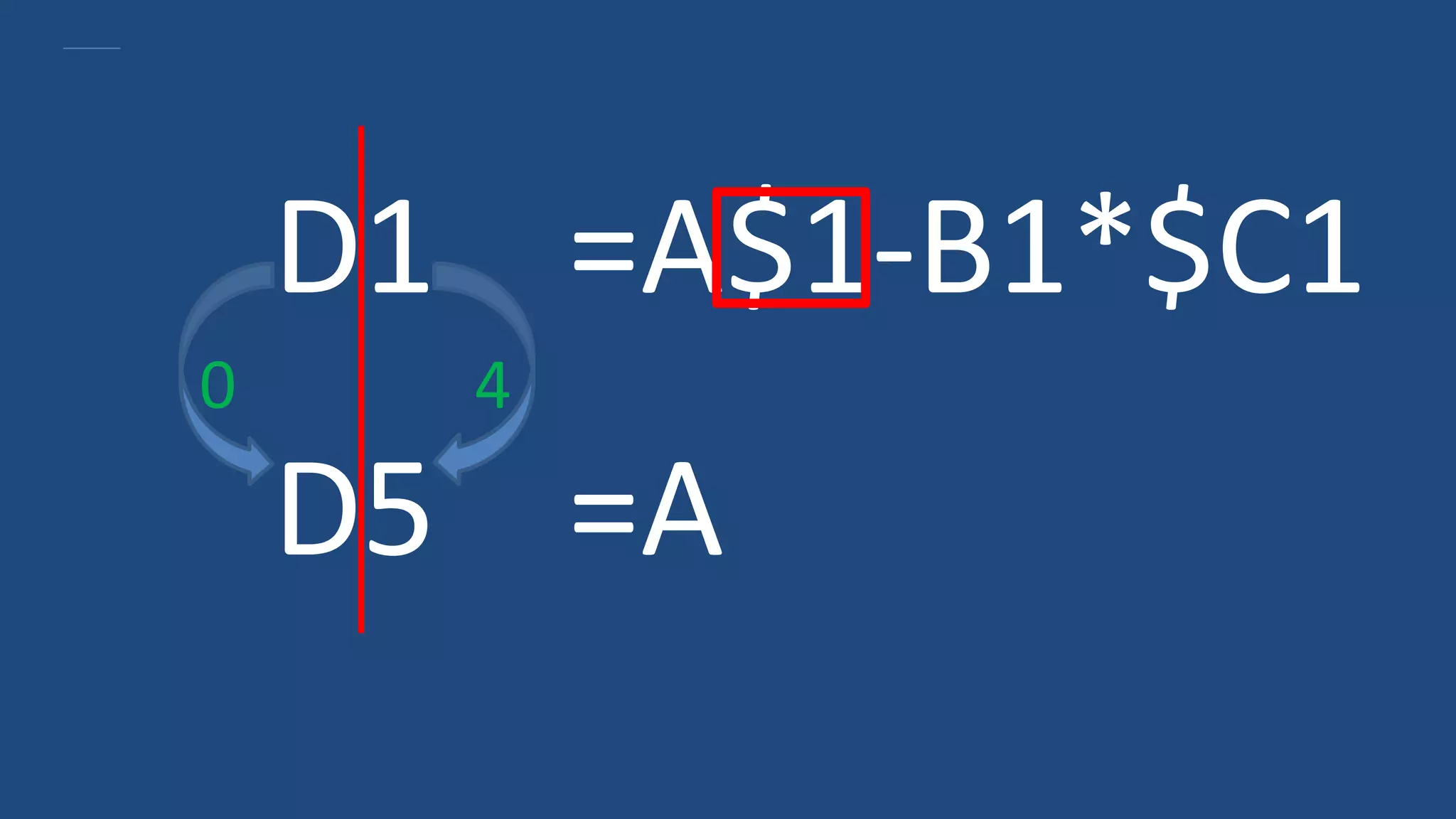 D1 =A$1-B1*$C1
D5 =A
0 4
 