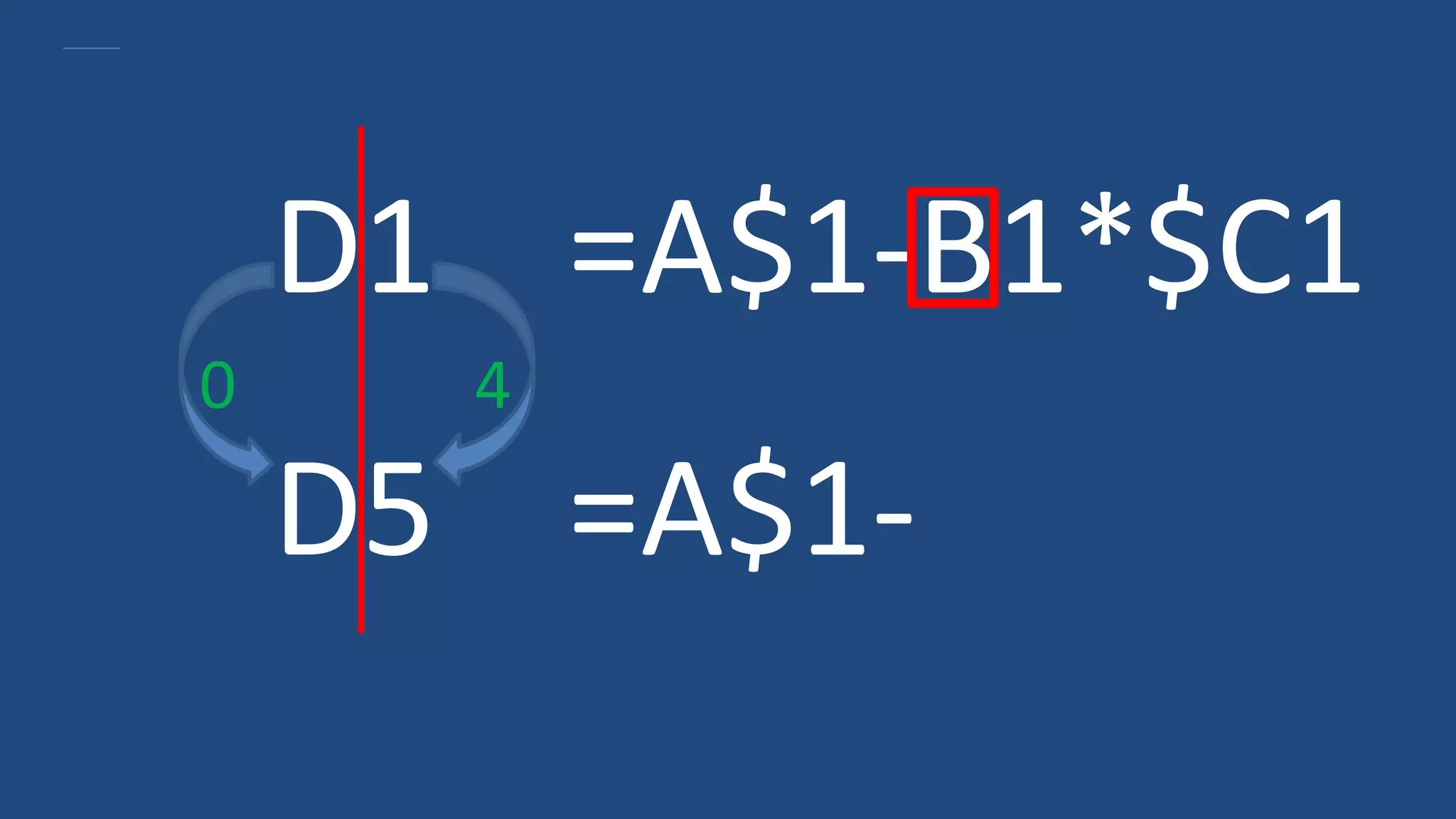 D1 =A$1-B1*$C1
D5 =A$1-
0 4
 