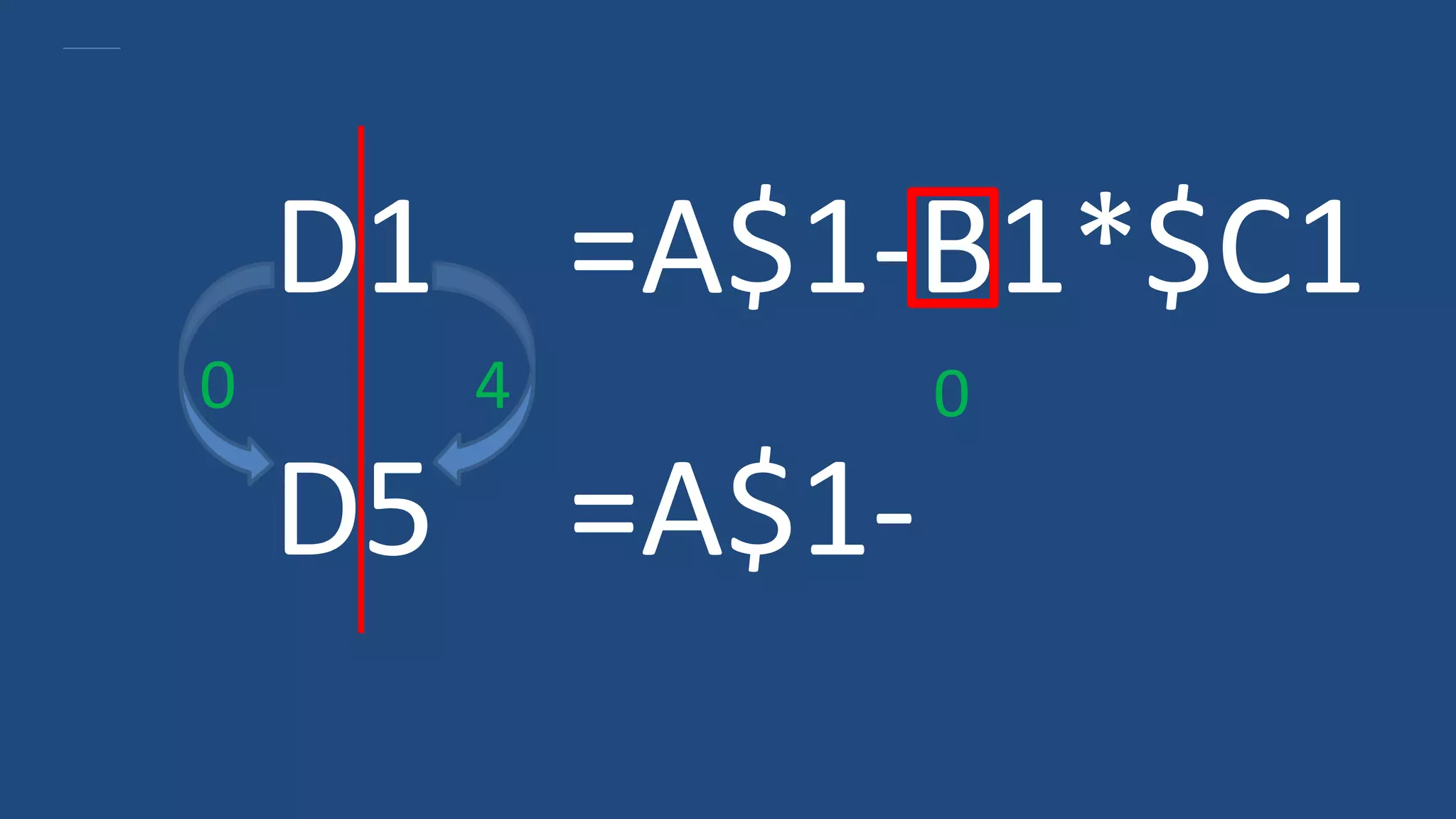 D1 =A$1-B1*$C1
D5 =A$1-
0 4 0
 