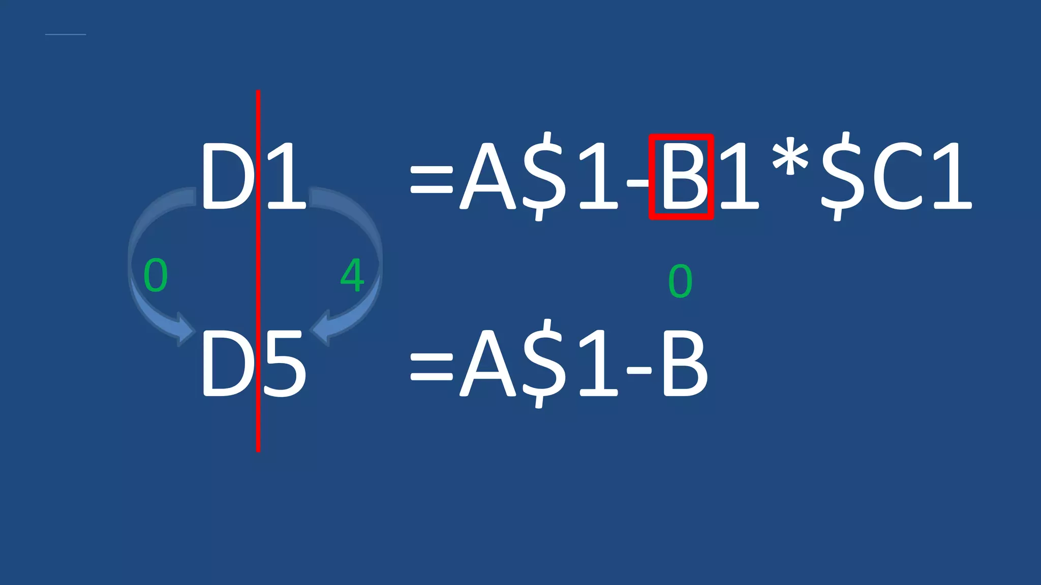D1 =A$1-B1*$C1
D5 =A$1-B
0 4 0
 