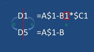 D1 =A$1-B1*$C1
D5 =A$1-B
0 4 4
 