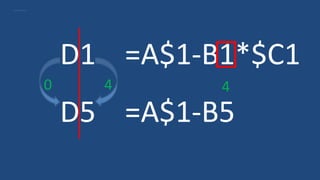 D1 =A$1-B1*$C1
D5 =A$1-B5
0 4 4
 