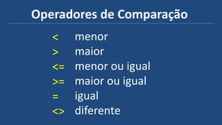 Operadores de Comparação
<
>
<=
>=
=
<>
menor
maior
menor ou igual
maior ou igual
igual
diferente
 