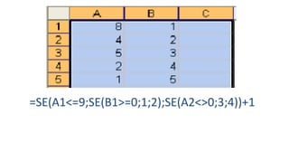 =SE(A1<=9;SE(B1>=0;1;2);SE(A2<>0;3;4))+1
 