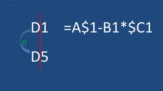 D1 =A$1-B1*$C1
D5
0
 