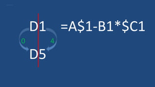 D1 =A$1-B1*$C1
D5
0 4
 