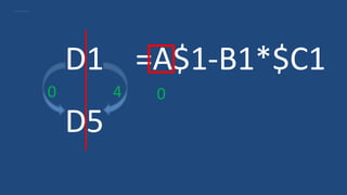 D1 =A$1-B1*$C1
D5
0 4 0
 