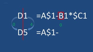 D1 =A$1-B1*$C1
D5 =A$1-
0 4 0
 