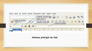 Ventana principal de Calc