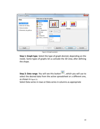 Libre Graph Examples Libre office calc | PDF