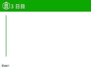 3 日目
 
