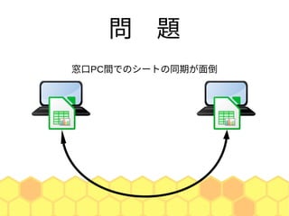 }
PCgǤΥ`Ȥͬڤ浹
 