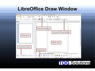 LibreOffice Draw Window