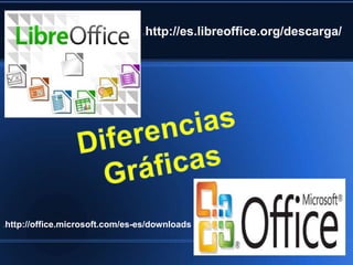 Libre office vs office | PPTX