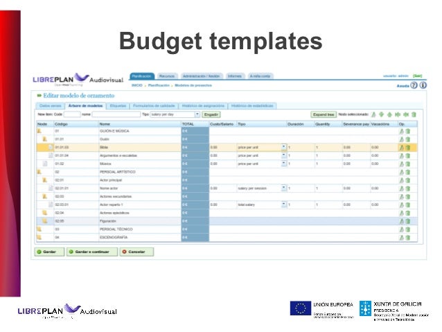 budget planning document