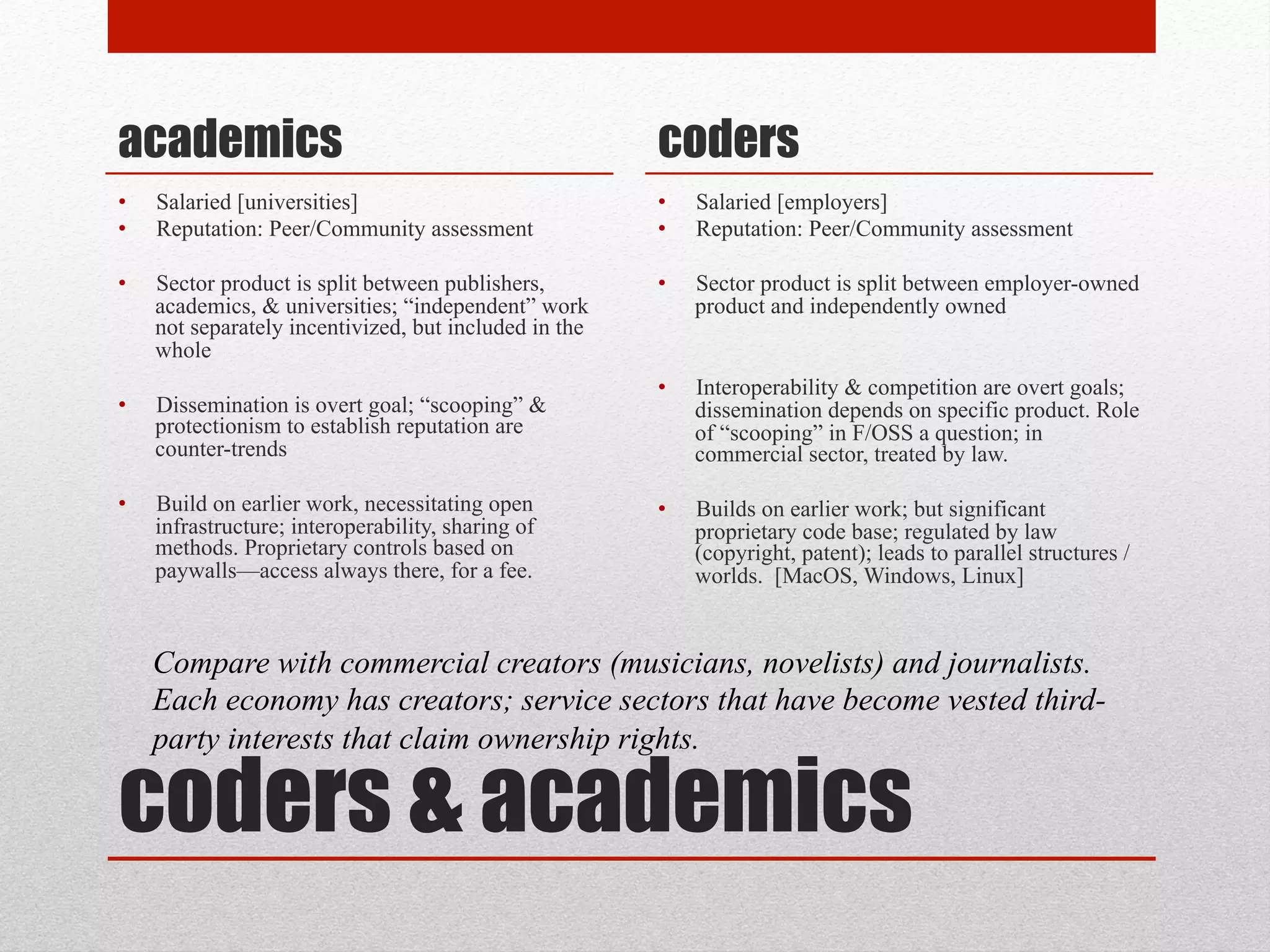 coders & academics
academics
• Salaried [universities]
• Reputation: Peer/Community assessment
• Sector product is split between publishers, academics,
& universities; “independent” work not separately
incentivized, but included in the whole
• Dissemination is overt goal; “scooping” &
protectionism to establish reputation are counter-trends
• Build on earlier work, necessitating open
infrastructure; interoperability, sharing of methods.
Proprietary controls based on paywalls—access
always there, for a fee.
coders
• Salaried [employers]
• Reputation: Peer/Community assessment
• Sector product is split between employer-owned product
and independently owned
• Interoperability & competition are overt goals;
dissemination depends on specific product. Role of
“scooping” in F/OSS a question; in commercial sector,
treated by law.
• Builds on earlier work; but significant proprietary code
base; regulated by law (copyright, patent); leads to
parallel structures / worlds. [MacOS, Windows, Linux]
Compare with commercial creators (musicians, novelists) and journalists.
Each economy has creators; service sectors that have become vested third-
party interests that claim ownership rights.
 