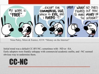 LICENSING FLIP
Academia moves from CC–NC to CC-BY
 