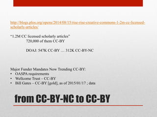 CC-BY
OASPA : Why CC-BY?
http://oaspa.org/why-cc-by/
“To fully realise that potential of open access to research literature, barriers to reuse
need to be removed.”
“The most liberal Creative Commons license is CC-BY, which allows for unrestricted
reuse of content, subject only to the requirement that the source work is appropriately
attributed.”
“CC-BY is now emerging as the gold standard for OA publishing, particularly in STM
fields.”
OASPA (Open Access Scholarly Publishers Association) + SPARC Europe Seal of
Approval program for OA journals : Both recommend CC-BY
 