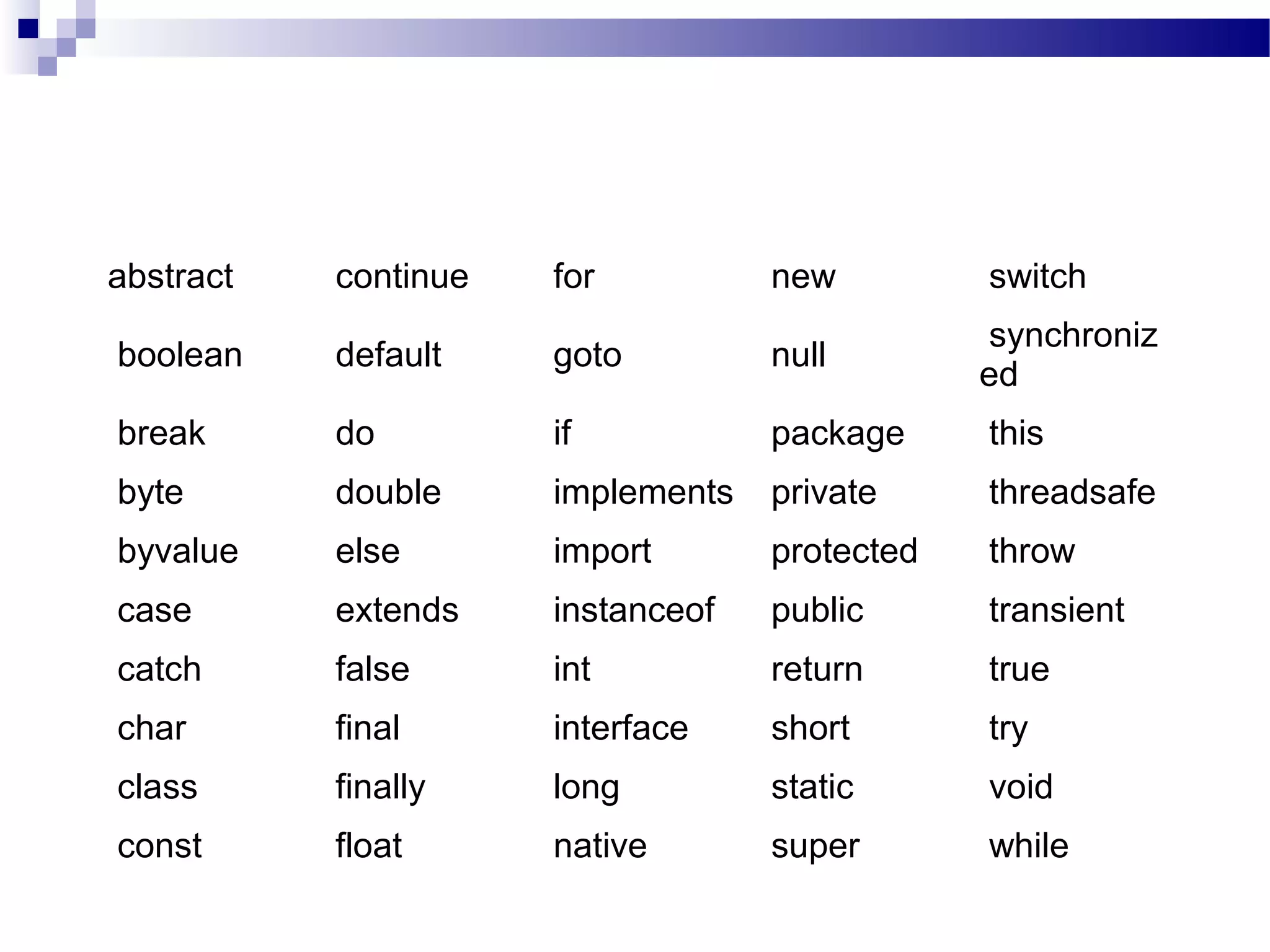 abstract continue for new switch
boolean default goto null
synchroniz
ed
break do if package this
byte double implements private threadsafe
byvalue else import protected throw
case extends instanceof public transient
catch false int return true
char final interface short try
class finally long static void
const float native super while
 
