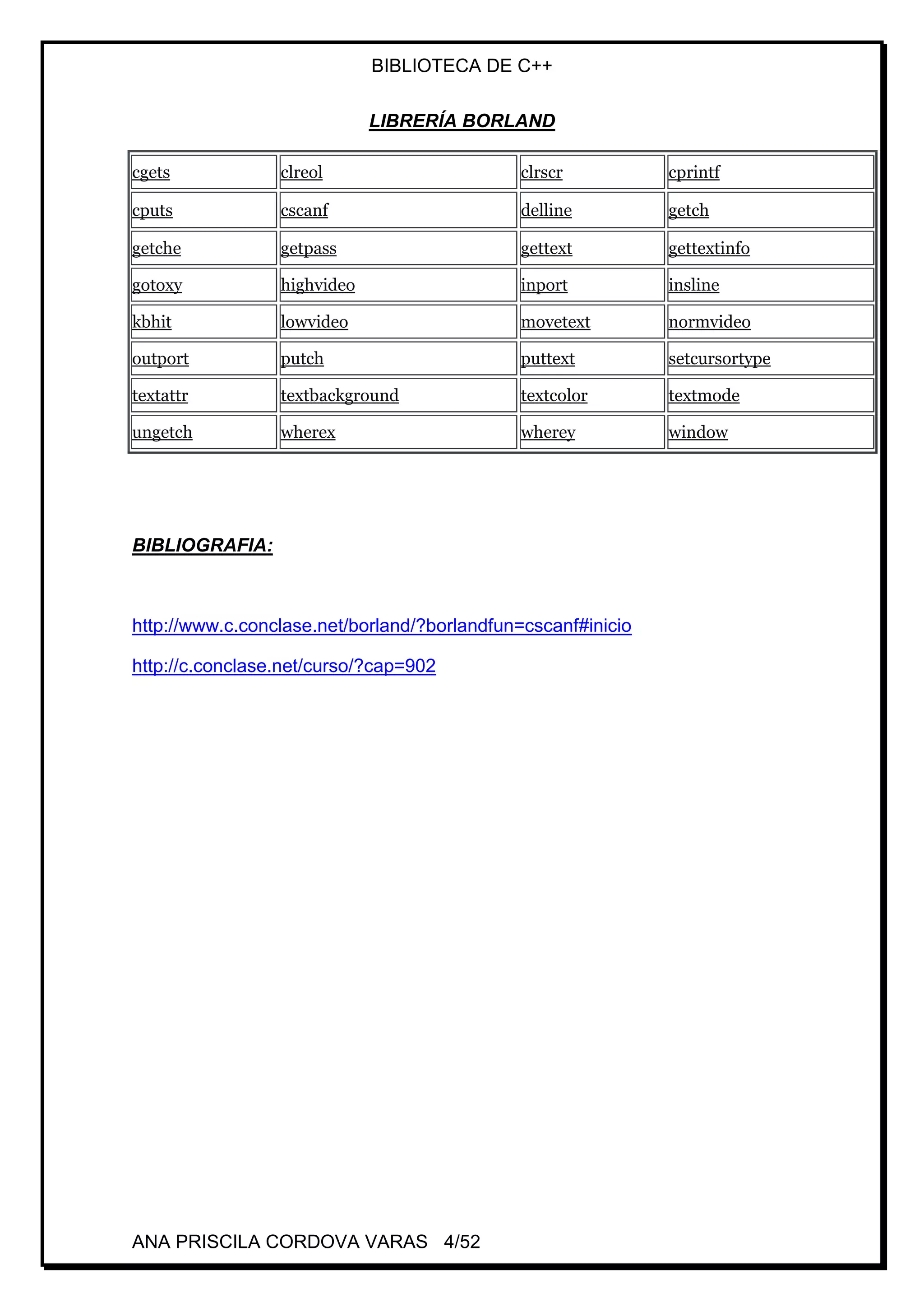 BIBLIOTECA DE C++
ANA PRISCILA CORDOVA VARAS 4/52
LIBRERÍA BORLAND
cgets clreol clrscr cprintf
cputs cscanf delline getch
getche getpass gettext gettextinfo
gotoxy highvideo inport insline
kbhit lowvideo movetext normvideo
outport putch puttext setcursortype
textattr textbackground textcolor textmode
ungetch wherex wherey window
BIBLIOGRAFIA:
http://www.c.conclase.net/borland/?borlandfun=cscanf#inicio
http://c.conclase.net/curso/?cap=902
 