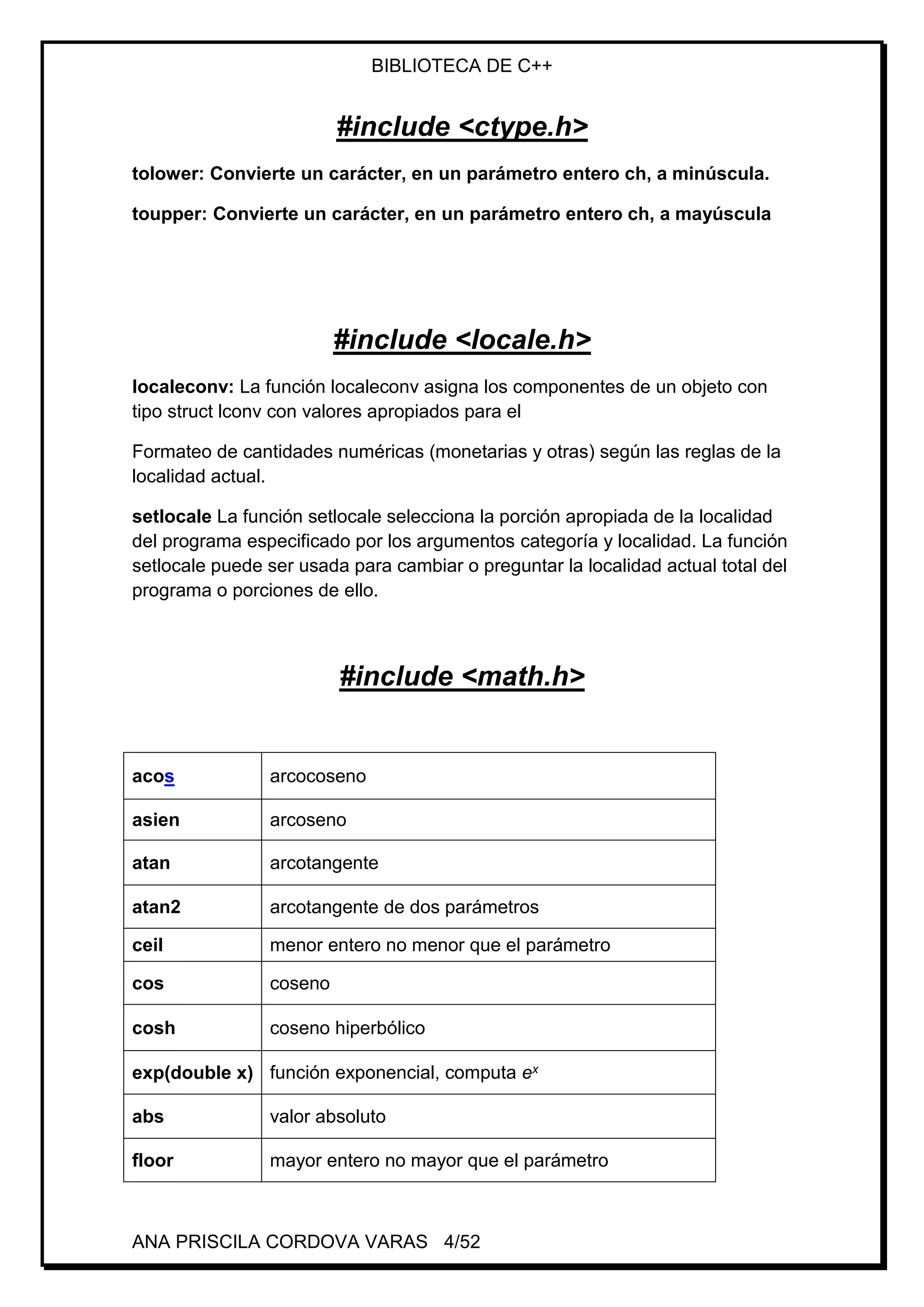 BIBLIOTECA DE C++
ANA PRISCILA CORDOVA VARAS 4/52
#include <ctype.h>
tolower: Convierte un carácter, en un parámetro entero ch, a minúscula.
toupper: Convierte un carácter, en un parámetro entero ch, a mayúscula
#include <locale.h>
localeconv: La función localeconv asigna los componentes de un objeto con
tipo struct lconv con valores apropiados para el
Formateo de cantidades numéricas (monetarias y otras) según las reglas de la
localidad actual.
setlocale La función setlocale selecciona la porción apropiada de la localidad
del programa especificado por los argumentos categoría y localidad. La función
setlocale puede ser usada para cambiar o preguntar la localidad actual total del
programa o porciones de ello.
#include <math.h>
acos arcocoseno
asien arcoseno
atan arcotangente
atan2 arcotangente de dos parámetros
ceil menor entero no menor que el parámetro
cos coseno
cosh coseno hiperbólico
exp(double x) función exponencial, computa ex
abs valor absoluto
floor mayor entero no mayor que el parámetro
 