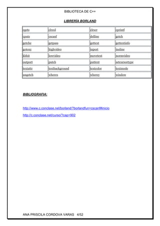 BIBLIOTECA DE C++
ANA PRISCILA CORDOVA VARAS 4/52
LIBRERÍA BORLAND
cgets clreol clrscr cprintf
cputs cscanf delline getch
getche getpass gettext gettextinfo
gotoxy highvideo inport insline
kbhit lowvideo movetext normvideo
outport putch puttext setcursortype
textattr textbackground textcolor textmode
ungetch wherex wherey window
BIBLIOGRAFIA:
http://www.c.conclase.net/borland/?borlandfun=cscanf#inicio
http://c.conclase.net/curso/?cap=902
 