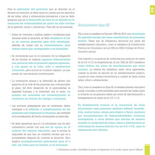 641. Orientaciones sexuales e identidades de género no hegemónicas en la escuela: aspectos para la reflexión
Situaciones tipo III
Tal y como lo establece el Decreto 1965 de 2013,son situaciones
de agresión escolar que sean constitutivas de presuntos
delitos. Estas son de obligatoria denuncia por parte del
establecimiento educativo, como lo establece la Constitución
Política de Colombia y la Ley 906 de 2004 (Código de Proce-
dimiento penal).
Con relación a ocurrencia de violencias por prejuicio en razón
de la O.S. e I.G. no hegemónicas, la Ley 1482 de 2011 establece
como delitos los actos de discriminación por estas
razones. La misma ley establece, entre otros agravantes,
cuando la acción se ejecute en un establecimiento público,
cuando se usen medios electrónicos y cuando se dirija contra
niñas, niños o adolescentes.
Tal y como lo establece la Guía 49,el establecimiento educativo
puede consultar a otras entidades para resolver las dudas sobre
si el hecho es un presunto delito por actos de discriminación u
hostigamiento en razón de la O.S. e I.G.
Es fundamental evaluar si la ocurrencia de otras
situaciones como presunto maltrato infantil, humilla-
ción, malos tratos, abuso psicológico o físico, maltrato
por incumplimiento de responsabilidades, violencia
intrafamiliar u otros delitos que afectan de manera
notable la integridad de niñas, niños y adolescentes se
relacionan de manera directa con su O.S. e I.G., para la
elaboración del informe.
Para la aplicación del protocolo que se describe en el
decreto en mención, se debe tener en cuenta que los derechos
de las niñas, niños y adolescentes prevalecen y que se debe
asegurar que en el desarrollo de este no se ahonde en la
situación de vulnerabilidad de quien ha sido víctima
de la agresión, acoso o ciberacoso. Para ello se recomienda:
Antes de contactar a madres, padres o acudientes para
informar sobre la situación, se debe establecer si ese
es un entorno protector para el/la estudiante,
además de contar con su consentimiento para
relevar datos que corresponden a su intimidad.
Se recomienda que en el momento de la indagación
de los hechos se realicen espacios diferenciados
con quien ha sido el presunto agresor/agresora,
y con quien es la niña, niño o adolescente
vulnerado, pero nunca en el mismo espacio, ya que
puede ser una situación revictimizante.
La orientación sexual y la identidad de género son
aspectos de la vida de las personas que corresponden
al plano del libre desarrollo de la personalidad, la
dignidad humana y la intimidad; por lo tanto, no
pueden ser reveladas sin consentimiento ni
constituir un criterio de castigo o exclusión.
Las acciones pedagógicas que se construyan deben
orientarse a la reﬂexión y transformación de los
prejuicios que originaron la situación, sin centrarse
en la socialización del hecho victimizante en particular.
Se debe garantizar que el o la estudiante que ha sido
vulnerado/a cuente con una red de apoyo en el
interior del espacio educativo, que le provea la
seguridad de que hay un contexto escolar que va a
acompañarle después de ocurrida la situación. Esto
implica acompañamiento psicosocial para él o
ella, así como para su familia, si es necesario.
 