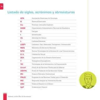 Ambientes escolares libres de discriminación
7
Listado de siglas, acrónimos y abreviaturas
APA
B
Cis
DANE
G
I
I.G.
L
LGBTI
MEN
NTIC
O. S.
OEA
T
TIC
Unicef
UNFPA
PEI
PNUD
RIO
VBG
VpP
Asociación Americana de Psicología
Bisexual/bisexuales
Personas cisexuales/cisgénero
Departamento Administrativo Nacional de Estadística
Gai/gais
Intersexuales
Identidad de Género
Lesbiana/lesbianas
Lesbianas, Gais, Bisexuales,Transgénero, Intersexuales
Ministerio de Educación Nacional
Nuevas Tecnologías de la Información y las Comunicaciones
Orientación Sexual
Organización de los Estados Americanos
Transgénero/transgéneros
Tecnologías de la Información y la Comunicación
Fondo de las Naciones Unidas para la Infancia
Fondo de Población de las Naciones Unidas
Proyecto Educativo Institucional
Programa de las Naciones Unidas para el Desarrollo
Respuesta Integral de Orientación Escolar
Violencia Basada en el Género
Violencia por Prejucio
 