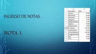 INGRESO DE NOTAS .
NOTA 1.