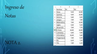 Ingreso de
Notas
NOTA 2.