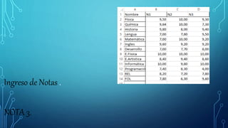 Ingreso de Notas .
NOTA 3.
