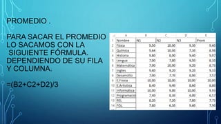 PROMEDIO .
PARA SACAR EL PROMEDIO
LO SACAMOS CON LA
SIGUIENTE FÓRMULA.
DEPENDIENDO DE SU FILA
Y COLUMNA.
=(B2+C2+D2)/3