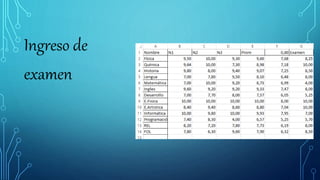 Ingreso de
examen