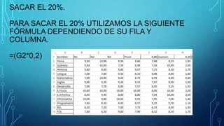 SACAR EL 20%.
PARA SACAR EL 20% UTILIZAMOS LA SIGUIENTE
FÓRMULA DEPENDIENDO DE SU FILA Y
COLUMNA.
=(G2*0,2)