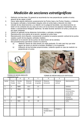 LIBRETA CAMPO GEOLOGIA EXPLORACIONES MINERALES | PDF
