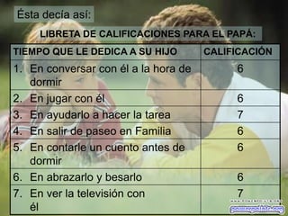 Ésta decía así:
     LIBRETA DE CALIFICACIONES PARA EL PAPÁ:
TIEMPO QUE LE DEDICA A SU HIJO        CALIFICACIÓN
1. En conversar con él a la hora de        6
   dormir
2. En jugar con él                         6
3. En ayudarlo a hacer la tarea            7
4. En salir de paseo en Familia            6
5. En contarle un cuento antes de          6
   dormir
6. En abrazarlo y besarlo                  6
7. En ver la televisión con                7
   él
 