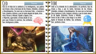 27 28
Ceo Febe
Febe es la titánide de la adivinación y la profecía, hija de
Urano y Gea, y por lo tanto, hermana de los titanes,
titánides, cíclopes y hecatónquiros. Se caso con su hermano
Ceo y tuvieron a Leto, Lelanto y Asteria, y por lo tanto abue-
Titanes Titanes
Ceo es el titán de la sabiduría y la inteligencia,, sus padres
son Urano y Gea y hermano de los titanes, titánides, cíclopes
y Hecatónquiros. Se casó con su hermana Febe y tuvieron a
Leto, Lelanto y Asteria, y por lo tanto abuelo de Apolo, Arte-
misa, Perses y Hécate. Ayudó a Jápeto, Crío
e Hiperión, agarrando a Urano desde el sur,
para que Cronos lo castrara. Sus atributos
Son: inteligencia y búho.
lo de Apolo, Artemisa, Perses y Hécate.
Temis le dio a Febe y esta luego a su nieto
Apolo el Oráculo de Delfos. Sus atributos
Son: profecía y luna.
 