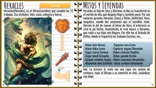 ? ?
Heracles Mitos y Leyendas
Heracles es hijo de Zeus y Alcmena, el dios se transformó en
el marido de ella, que después llego y también yació. Por seo
nacieron gemelos Heracles (Zeus) y Íﬁcles (Anﬁtrión). Hera,
vengativa, mandó des serpientes que el semidiós mató.
Hermes le dio de mamar al héroe de Hera, al enterarse se
creó la vía láctea. Insatisfecha, le creó locura a Heracles,
que mató a sus hijos con Megara. Por ello fue al Oráculo de
Delfos, donde le Impartiría los trabajos Euristeo, rey.
Después de liberarse, se casó con dos princesas: Deyanira e
Íole. La primera le mata con una capa con veneno de
centauro, viajó al Olimpo y se convirtió en dios, casándose
con Hebe.
Heracles(Hércules), es el Héroe(semidiós) que cumplió los 12
trabajos. Sus atributos: león, maza, columna y fuerza.
Héroes
-Matar león Nemea -Capturar toro Creta
-Matar hidra Lerna -Capturar yeguas Diomedes
-Coger cierva Cerinea -Robar cinturón Hipólita
-Coger jabalí Erimanto -Robar ganado Gerión
-Limpiar establos Augías –Robar manzanas Hespérides
-Ahuyentar aves Estínfalo –Sacar cerbero inframundo
 