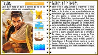 ? ?
Jasón Mitos y Leyendas
Jasón es hijo de Esón y Alcimede, su tío destronó a su padre,
mientras él se entrenaba con Quirón. Por una profecía,
Pelias, su tío, al volver, lo envió a por el vellocino de oro.
Montaron en Argo Jasón y otros héroes como Yolao. El viaje
fue largo: pararon en Lemnos, país de los Dolonies,
Samotracia (Electra), Sigeo (monstruo marino), Micio (rapto
Ilis), país Bébrices (guerra), Tracia (arpías adivino Fineo),
pasaron entre las piedras Sinplégades (se cerraban), tierra
de los maríandinos (muerte Idmón y Tiﬁs), Cólquide, ciudad
de Ea, el rey se negó a darles el vellocino y lo robaron junto
a su hija que durmió al dragón, después, Jasón y Medea (hija
del rey), se casaron y huyeron, pasaron por el estrecho de
las sirenas, que perdieron contra la música de Orfeo,
pasaron volando por encima de Escila y Caribdis, Lidia
(murieron Cadmo e Idmón), costas de Creta (mataron a
Talos). Después de 4 meses volvieron, mataron al rey, pero
fueron a Corinto, pero Jasón se fue con la hija del rey, la
celosa mató a la hija, y Jasón escapó en otra expedición pero
murió por una rama.
Jasón es un héroe que buscó el vellocino de oro con los
argonautas: vellocino, islas, embarcación y mar.
Héroes
 