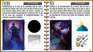 Nix(Nox) es la personiﬁcación de la noche, hija de Caos y
hermana de Tártaro, Gea, Eros y Érebo, con el que se casó y
tuvo a Éter, Hemera, Dolos, Moros, Eleos, las Keres y Caronte.
Pero sola a Ker, Tánatos y las Moiras. Su función era extender
la oscuridad por la tierra con Érebo. Sus atributos: noche y
estrellas.
Érebo(Eskotos) es el dios de la oscuridad, hijo de Caos y
hermano de Tártaro, Gea, Eros y Nix. Con ella se casó y tuvo a
Éter, Hemera, Dolos, Moros, Eleos, las Keres y Caronte. Su
función era extender la oscuridad por la tierra con Nix. Es uno
de los aires que envuelven el mundo(inframundo). Sus
atributos: oscuridad y tinieblas.
9 10
Primordiales Primordiales
Érebo Nix
 