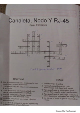 Scanned by CamScanner
 