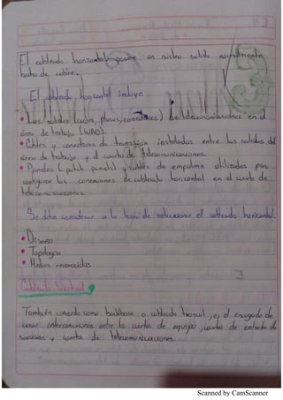 Scanned by CamScanner
 