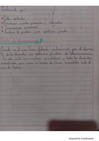 Scanned by CamScanner
 