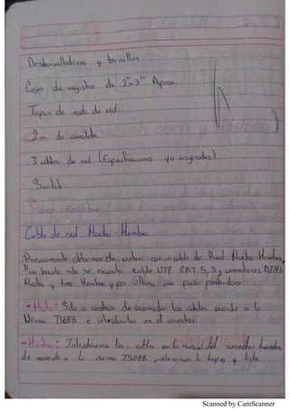 Scanned by CamScanner
 