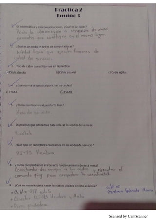 Scanned by CamScanner
 