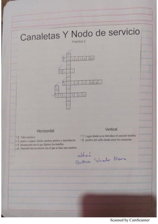 Scanned by CamScanner
 