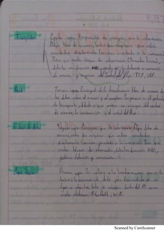 Scanned by CamScanner
 