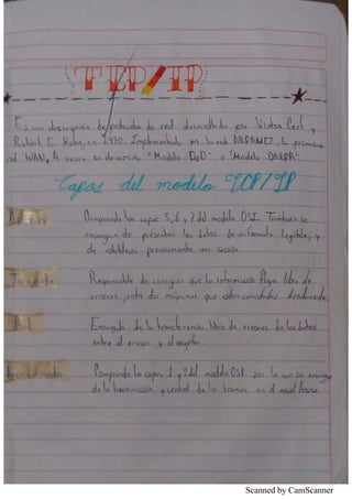 Scanned by CamScanner
 